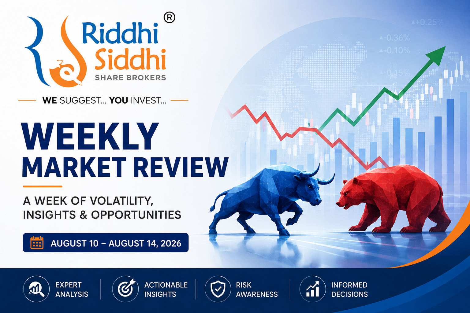 Riddhi Siddhi Share Brokers Weekly Market Review for August 10–14, 2026 showing bull and bear market trends.