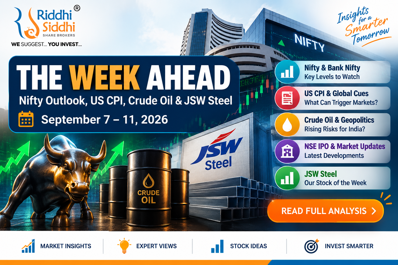 Riddhi Siddhi Share Brokers Week Ahead market outlook for September 7–11, 2026 covering Nifty, US CPI, crude oil and JSW Steel.