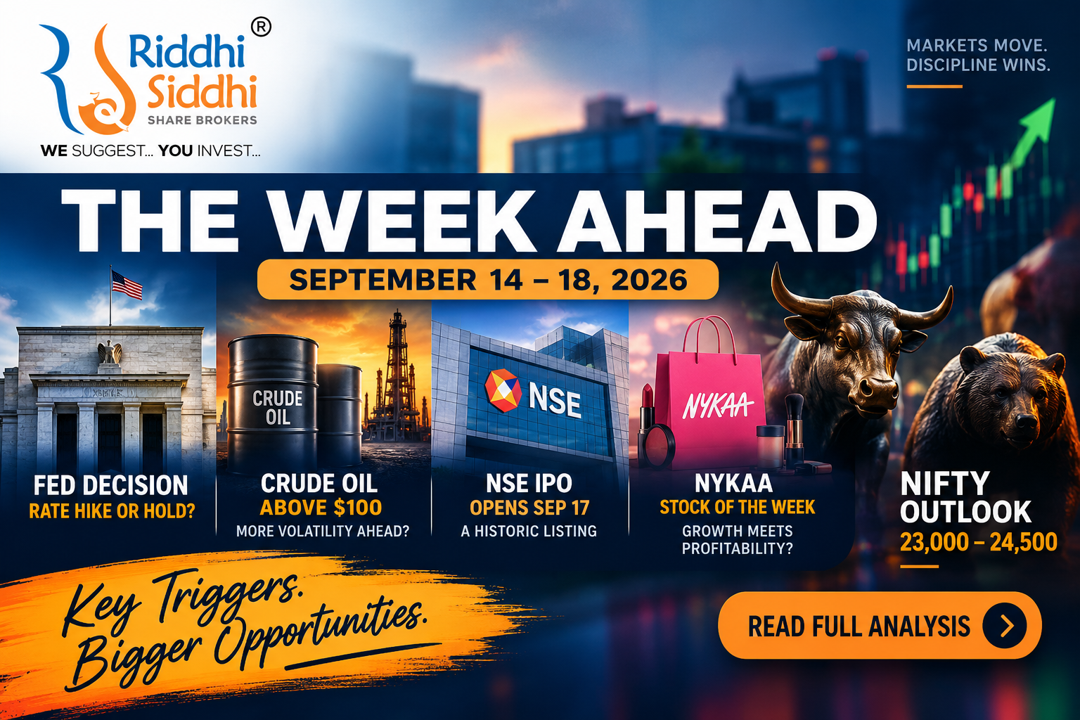 Riddhi Siddhi Share Brokers Week Ahead Nifty outlook for September 14–18, 2026 covering Fed decision, crude oil above $100, NSE IPO and NYKAA Stock of the Week.