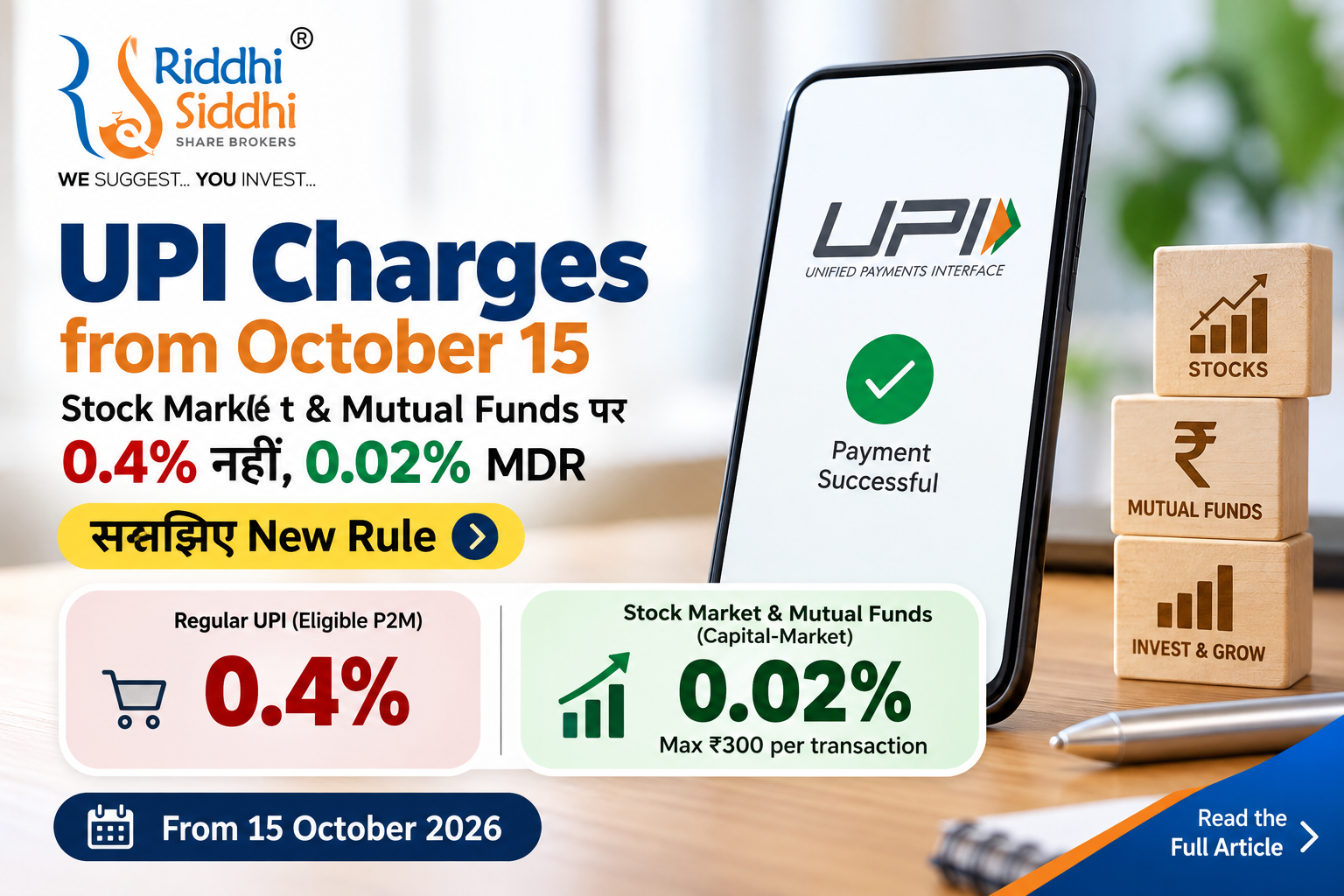 UPI charges for stock market and mutual funds showing 0.02% MDR from October 15 2026