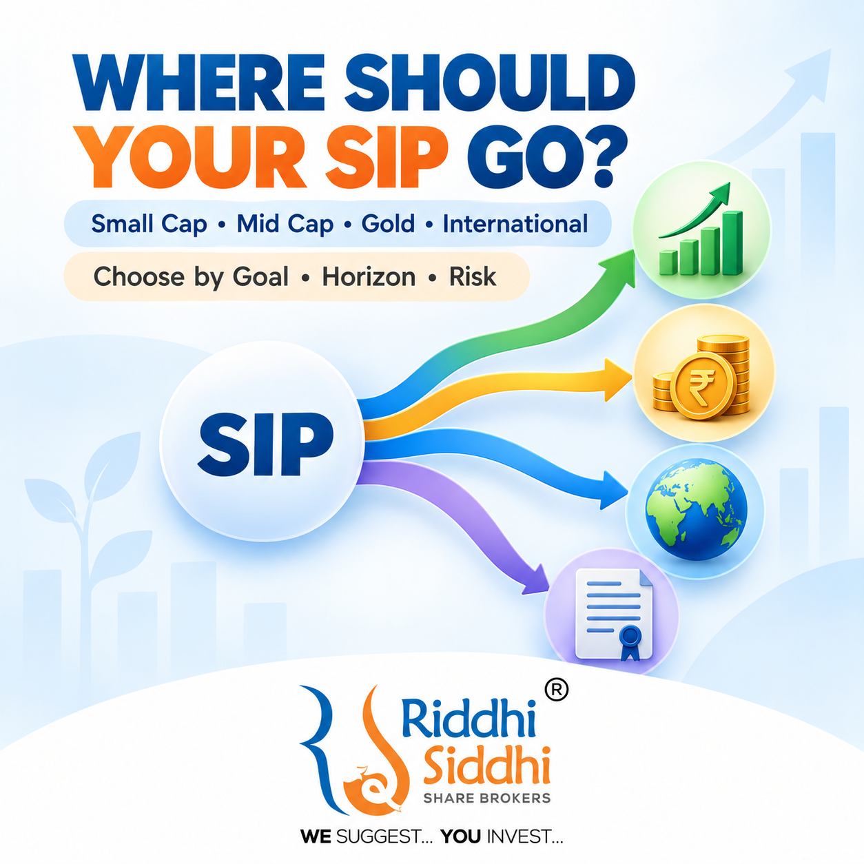 Where should your SIP go in 2026—small-cap, mid-cap, gold or international mutual funds?