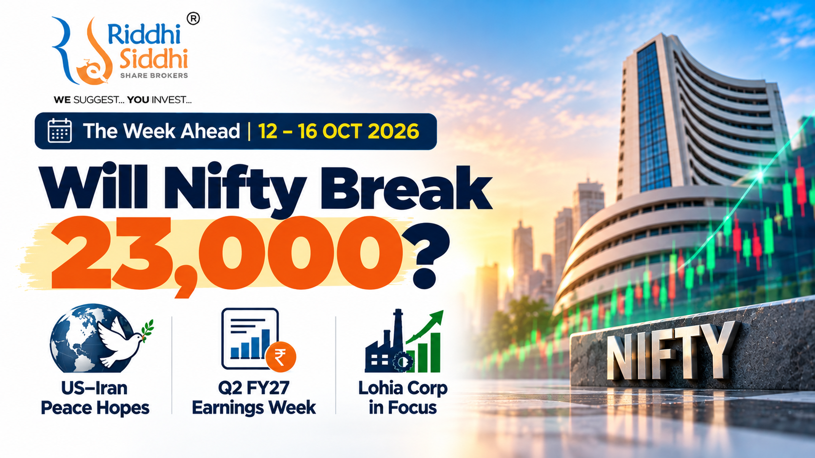 Nifty weekly outlook October 12–16, 2026, with 23,000 resistance, US–Iran peace hopes, Q2 earnings and Lohia Corp
