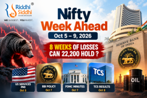 Nifty Week Ahead October 5–9 2026 with 22,200 support, RBI policy, FOMC minutes and TCS Q2 results