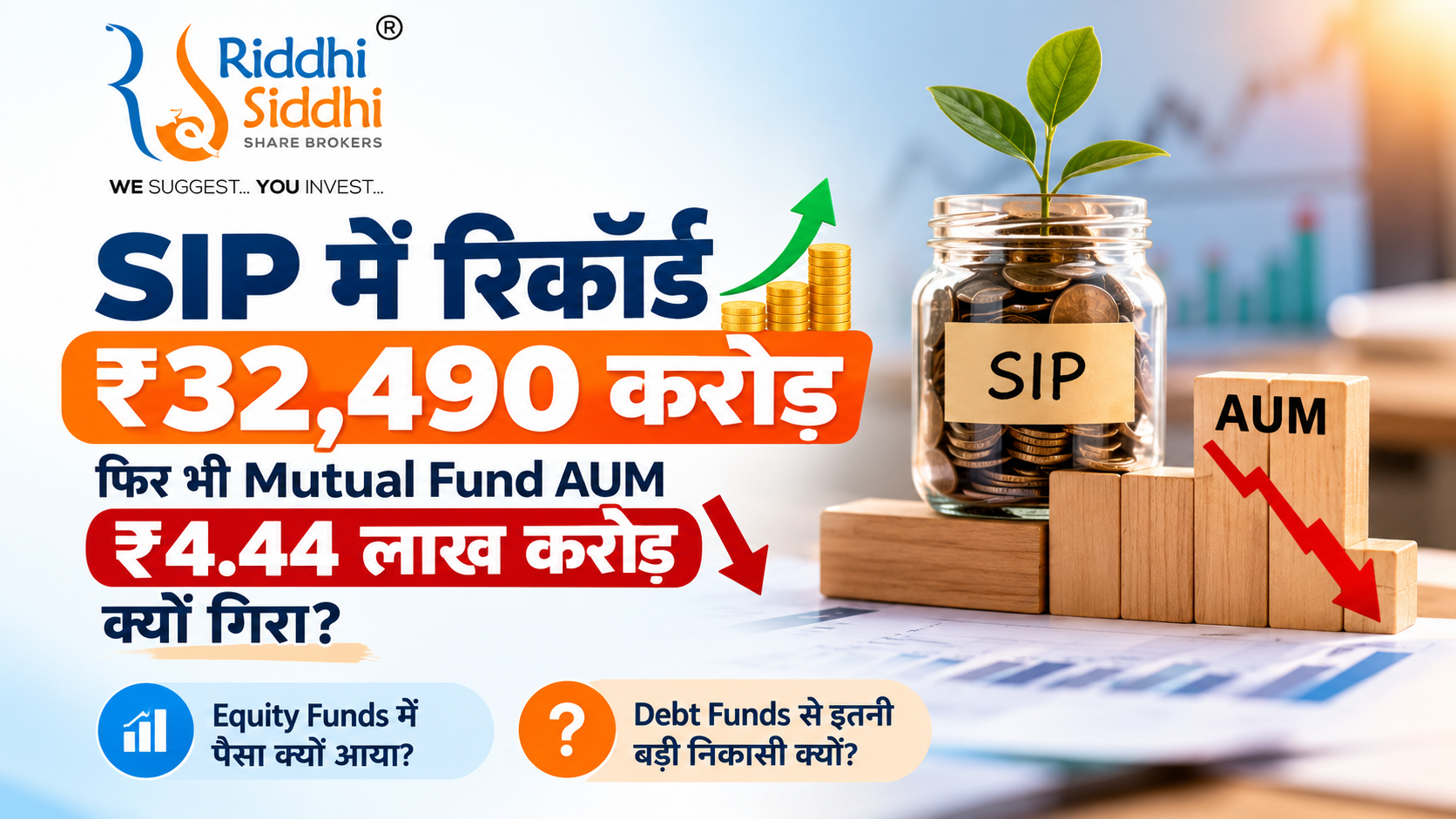 सितंबर 2026 में रिकॉर्ड SIP निवेश ₹32,490 करोड़ के बावजूद Mutual Fund AUM ₹4.44 लाख करोड़ क्यों घटा? Riddhi Siddhi Share Brokers का विश्लेषण।