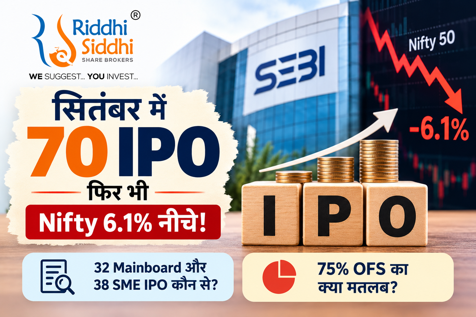 SEBI October 2026 report: 70 IPO listings in September despite Nifty falling 6.1%, explained by Riddhi Siddhi Share Brokers